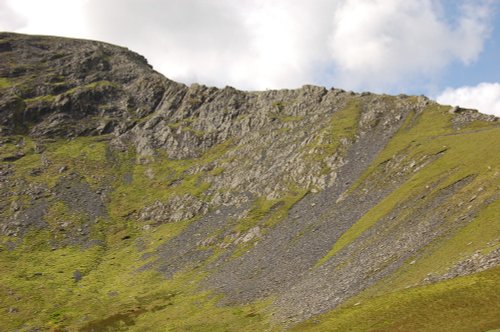 Sharp Edge