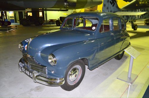 R.A.F. Museum, Hendon