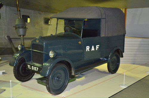 R.A.F. Museum, Hendon