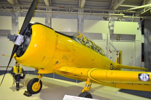 R.A.F. Museum, Hendon