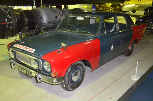 R.A.F. Museum, Hendon