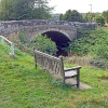 Sinnington