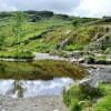 Watendlath Tarn View in the Lake District