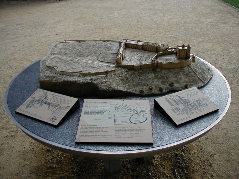 Model of Bolsover Castle