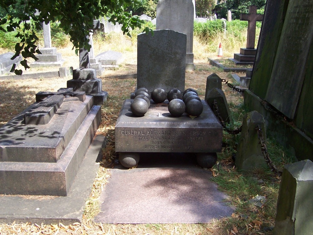 Brompton Cemetery, Chelsea