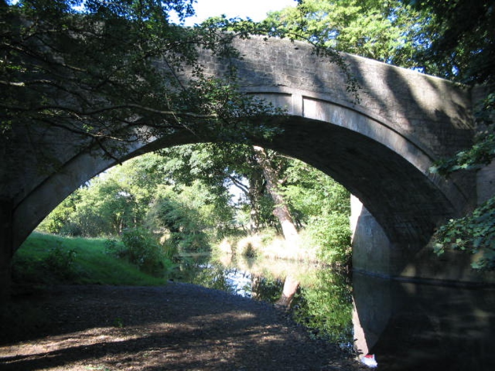 Bishops Park,Bishop Auckland,Durham