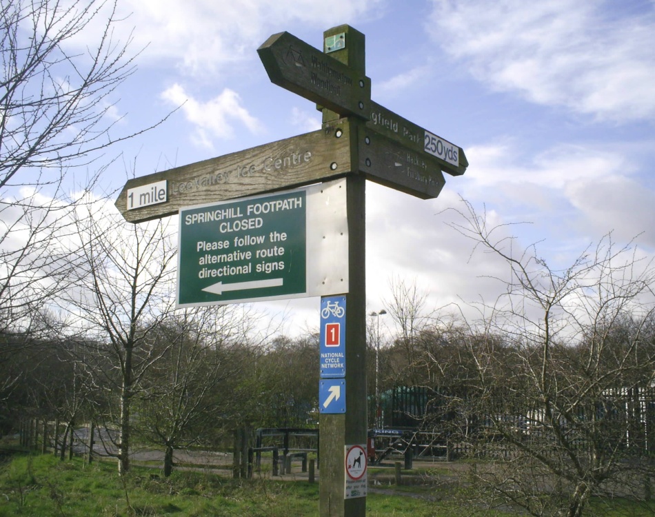 Signpost