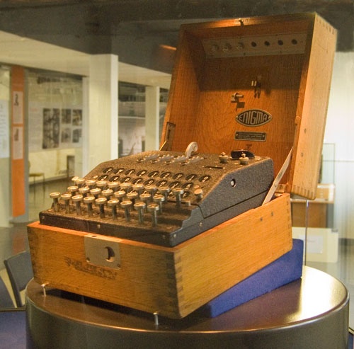 Photograph of Portable Enigma machine