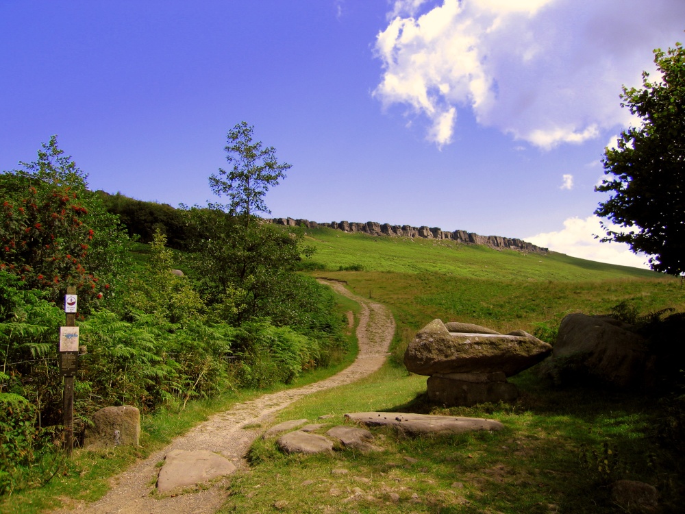 Stanage Edge View.