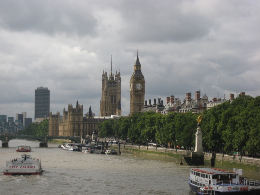View from the London Eye
