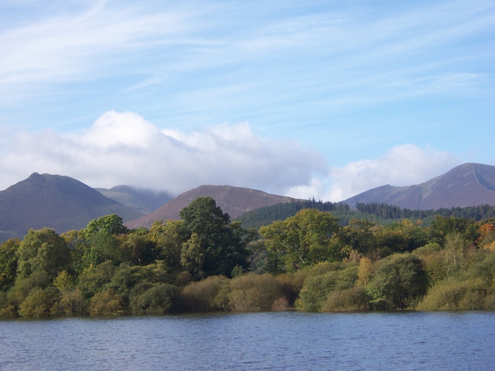 Derwentwater