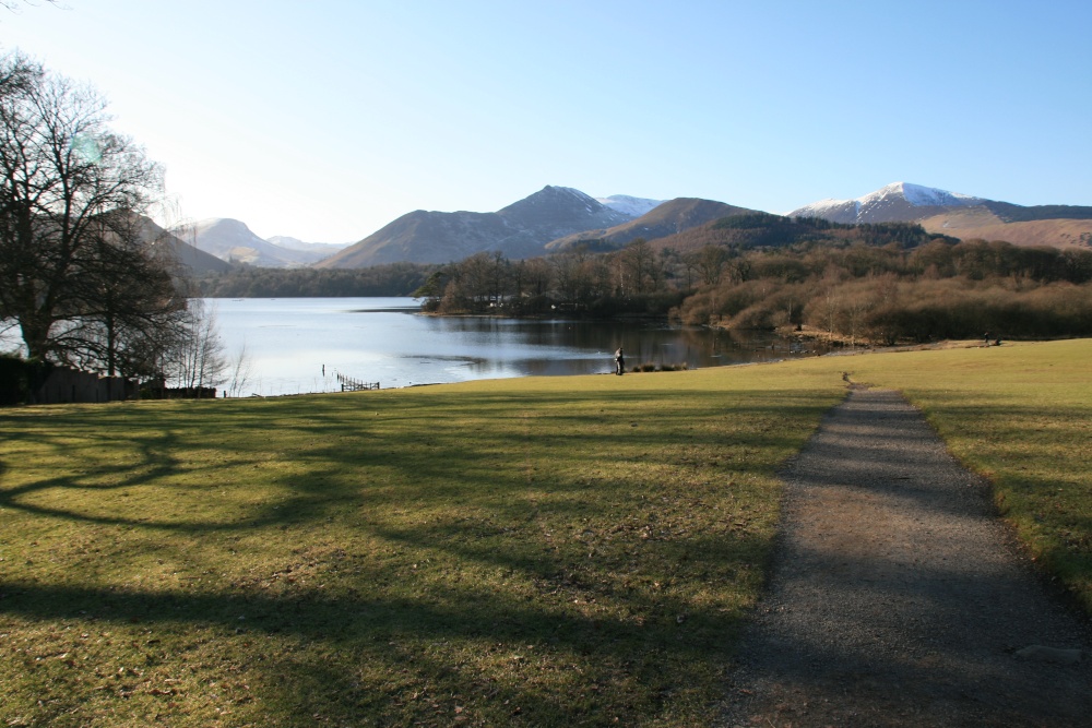 Derwentwater