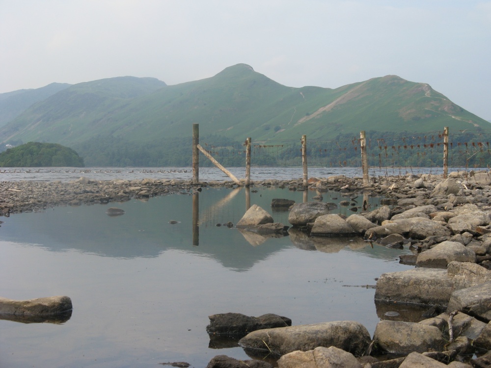 Derwent Water