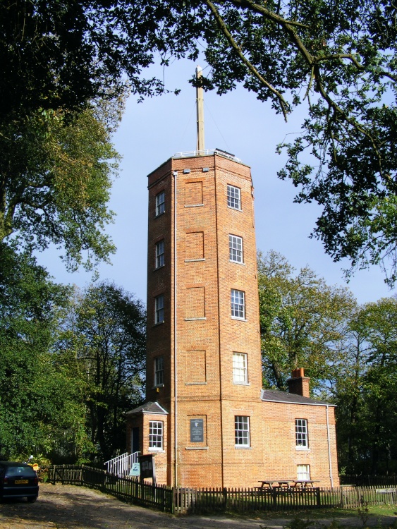 Chatley Heath Semaphore Tower