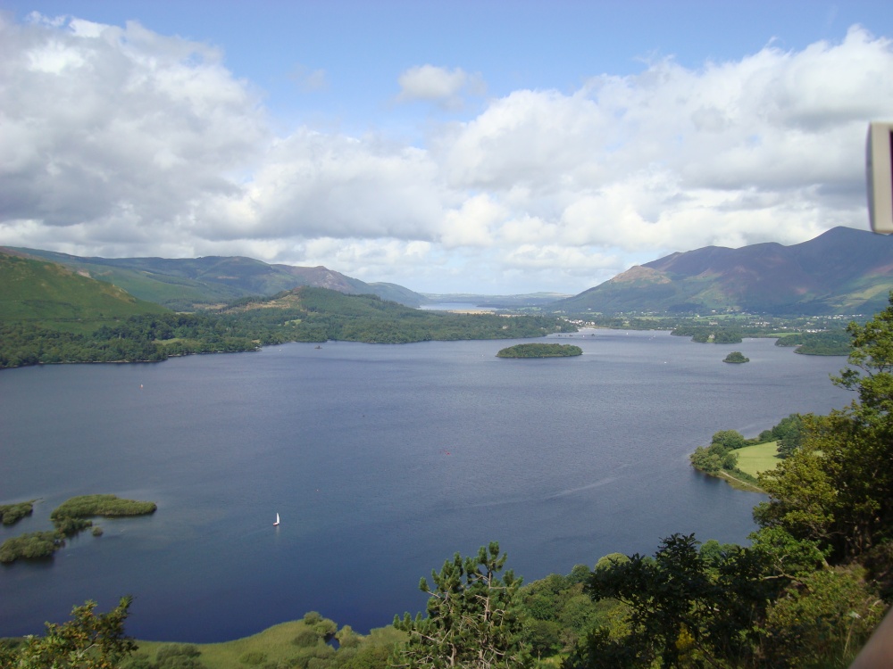 Derwentwater