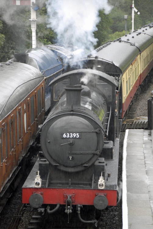 North Yorkshire Moors Railway