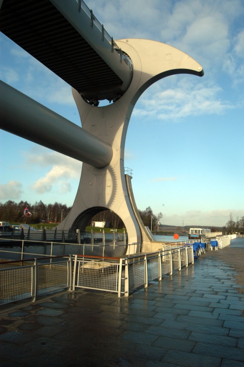Falkirk Wheel