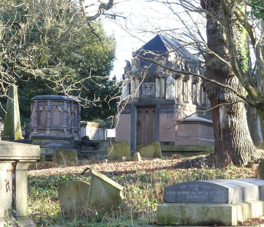 West Norwood Cemetery