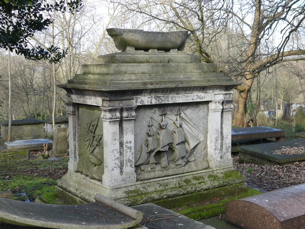 West Norwood Cemetery